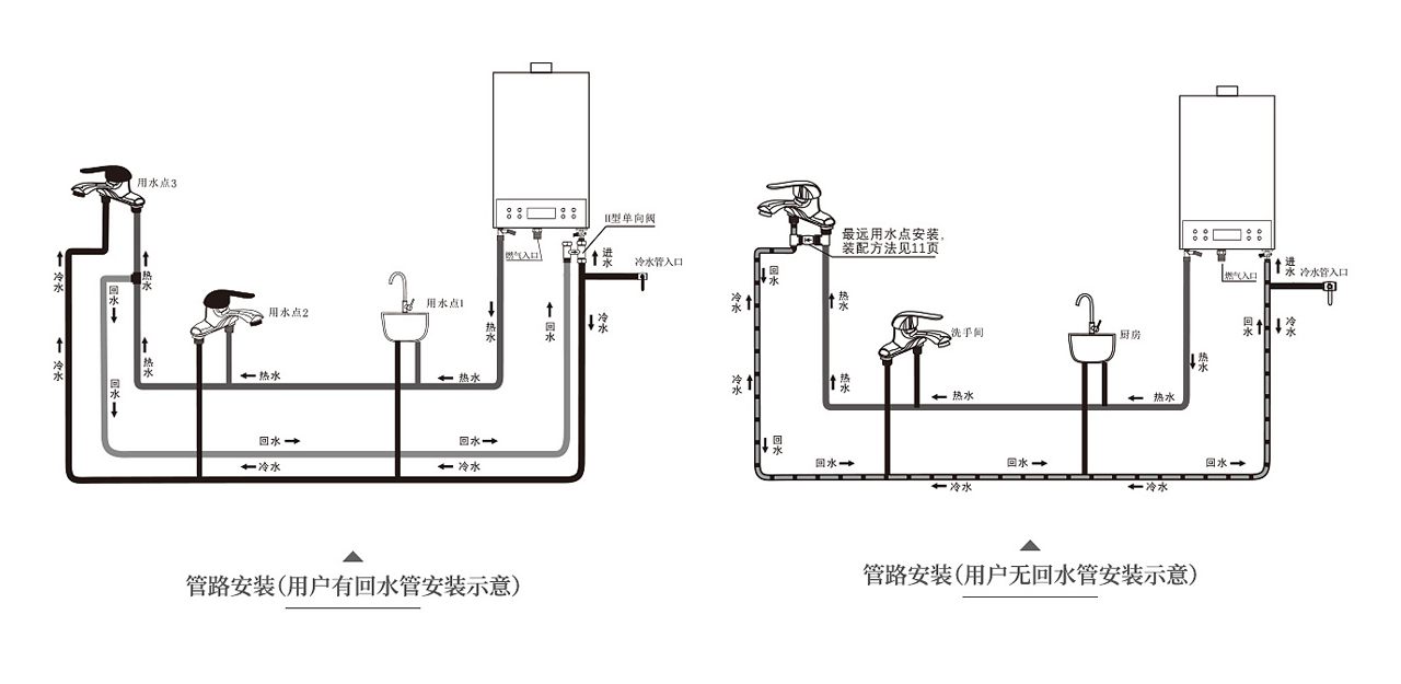 BCJ4系列