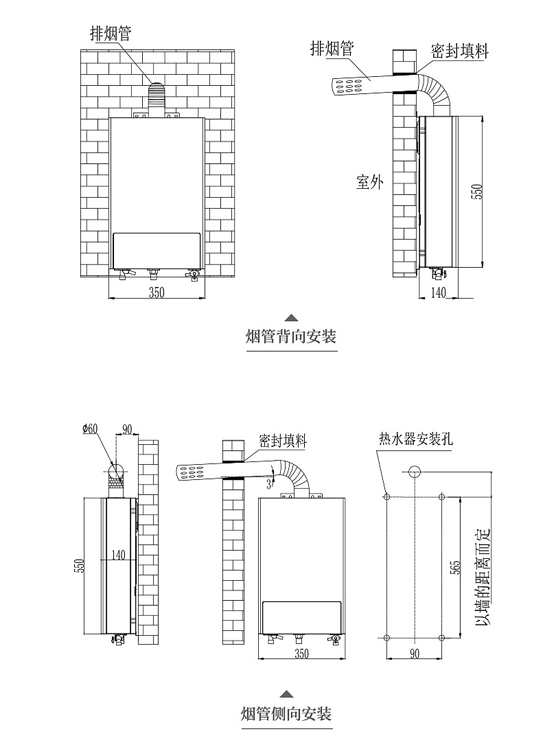 BCM2